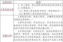 广东省知识产权局关于印发《直播电商知识产权保护工作指引》的通知