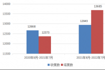 上海市浦东新区人民法院文创版权司法保护新进展审判白皮书（附典型案例介绍）